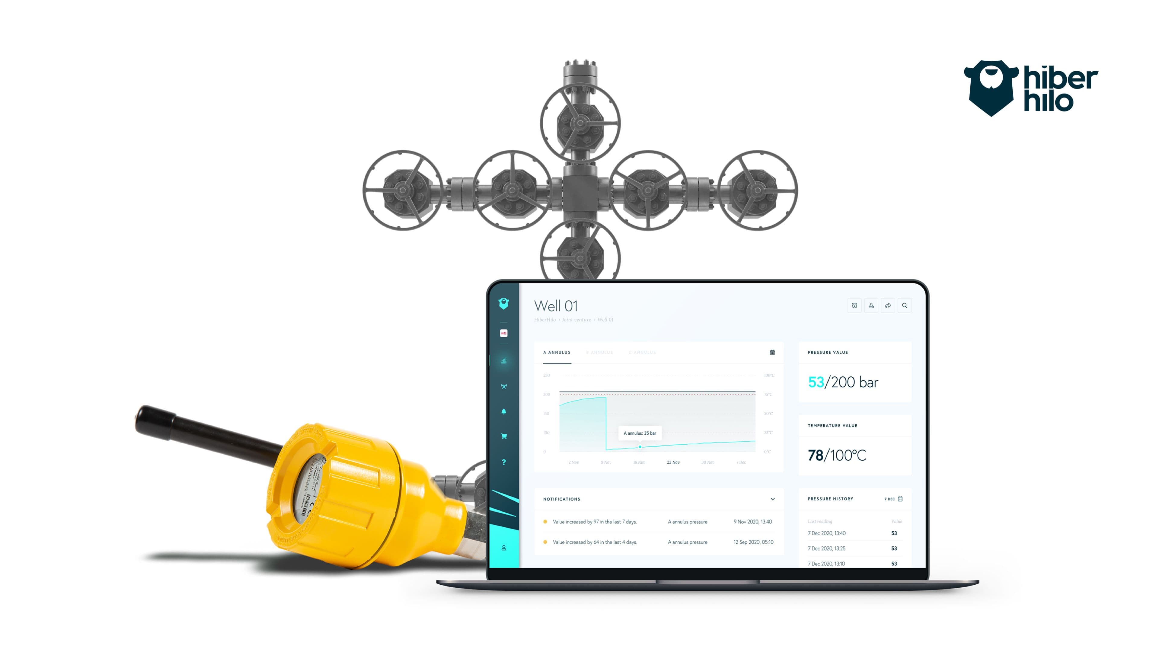 HiberHilo_Wellhead-sensor-dashboard.jpg